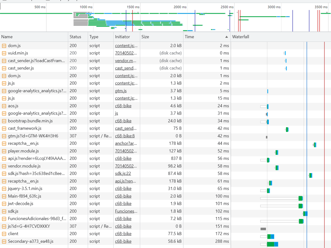 scripts inspector